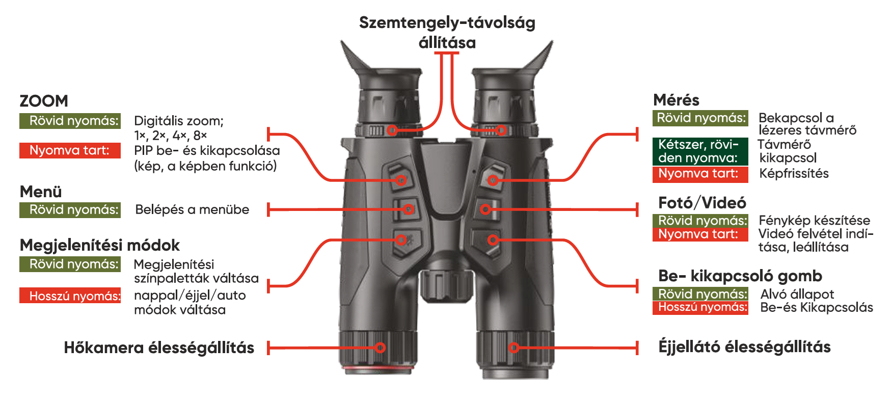 Hikmicro Habrok HQ35L 4K : 640 × 512 px, minden egybe hőkamera digitális kereső éjjel nappalra távolság mérővel - Image 7