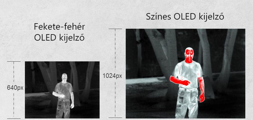 GUIDE TA435 HŐKAMERA ELŐTÉT 35 objektív 400 x felbontás 1024-es kijelző 300 -méterig+ (Lahoux clip) - Image 7