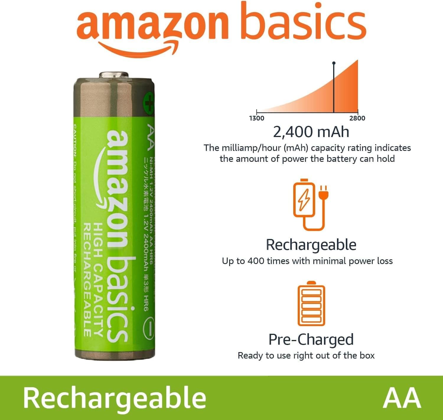 Egy darab Amazon Basics AA NiMH akkumulátor 2400 mAh kapacitással